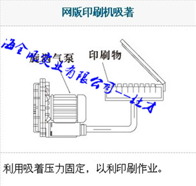 印刷機專用風刀_風干風刀_烘干風刀廠家直銷_過濾/風機/離心機/鍋爐/換熱_風機_其他風機_產品庫_中國環(huán)保在線