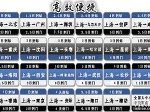 圖 曹楊新村華宇物流 華宇物流 上海物流